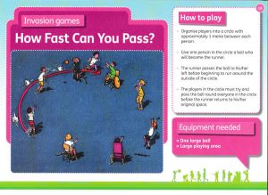 How Fast Can you Pass? Activity Card